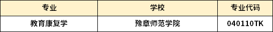 江西专升本教育康复学专业招生学校一览