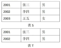 专升本考试计算机真题及答案